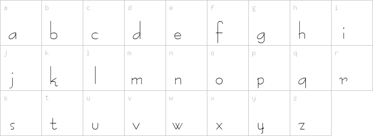 Lowercase characters