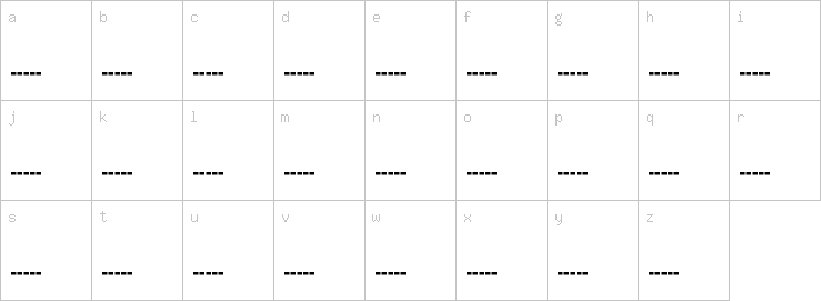 Lowercase characters