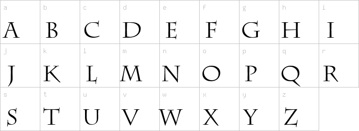 Lowercase characters