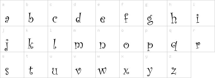 Lowercase characters