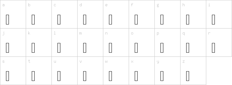 Lowercase characters