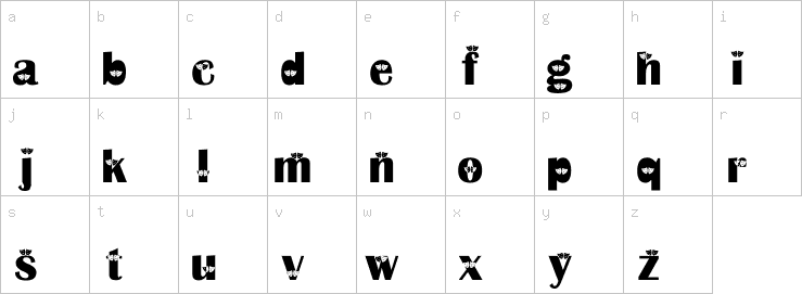 Lowercase characters