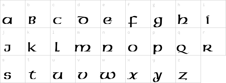 Lowercase characters