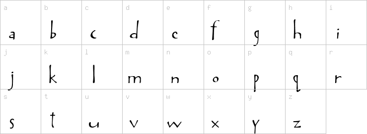 Lowercase characters