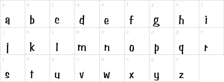 Lowercase characters