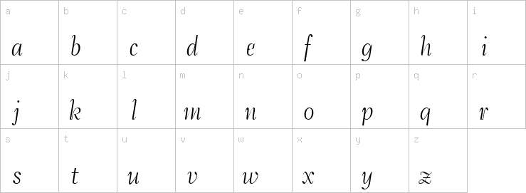 Lowercase characters