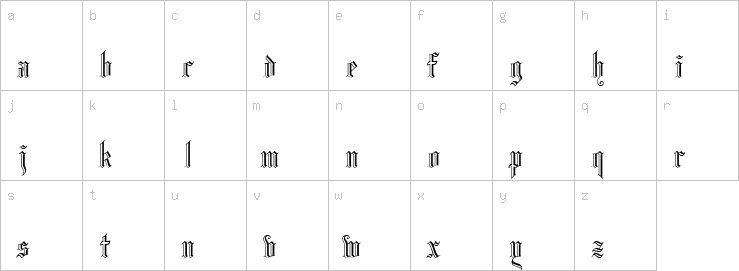 Lowercase characters