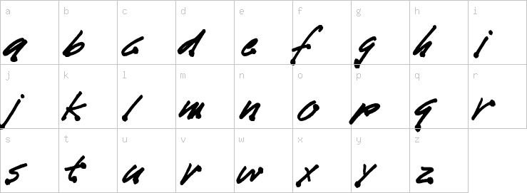 Lowercase characters