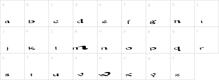 Lowercase characters