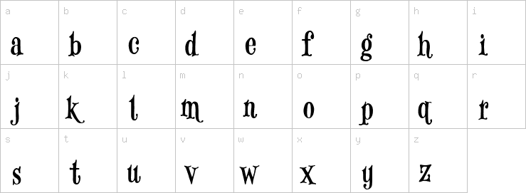 Lowercase characters