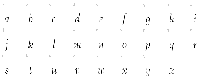 Lowercase characters