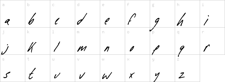 Lowercase characters