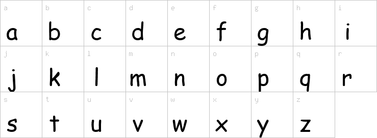 Lowercase characters