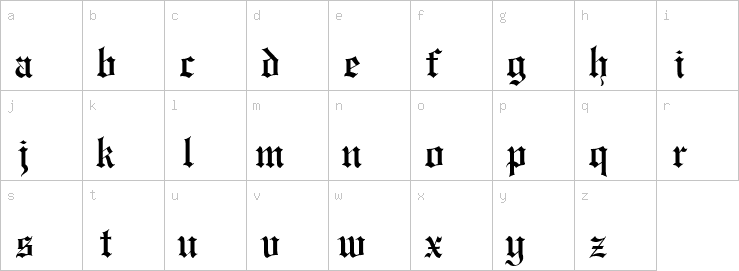 Lowercase characters