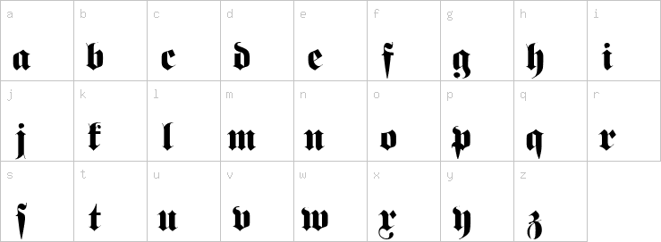 Lowercase characters