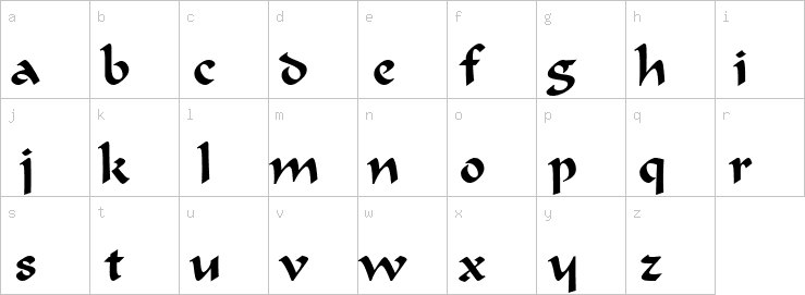 Lowercase characters