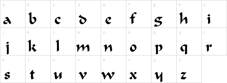 Lowercase characters