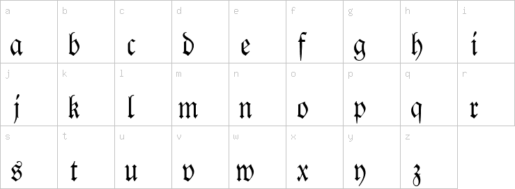 Lowercase characters