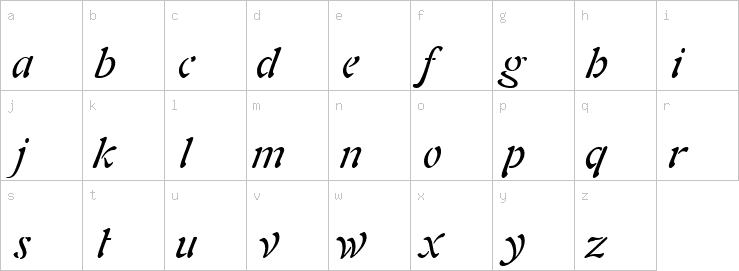 Lowercase characters