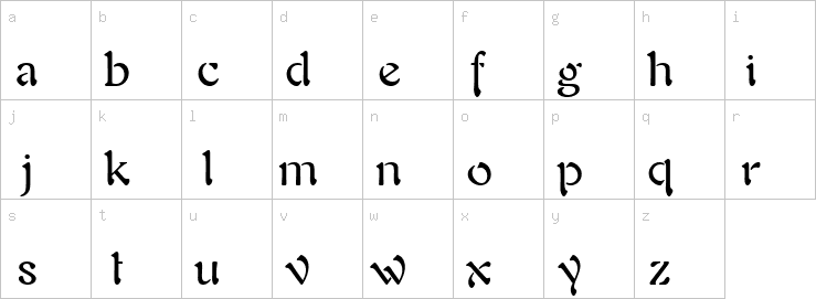 Lowercase characters