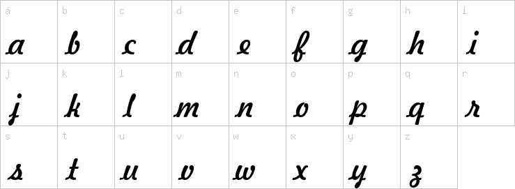 Lowercase characters