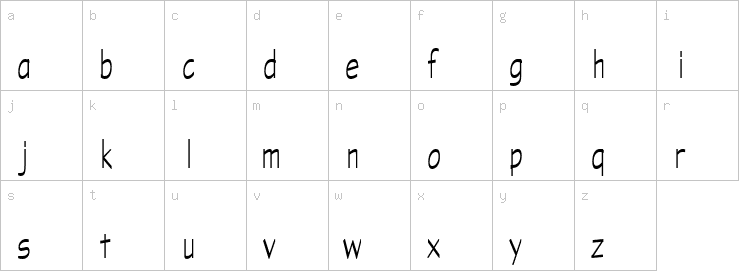 Lowercase characters