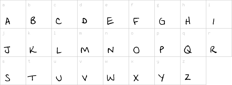 Lowercase characters