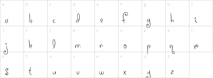 Lowercase characters