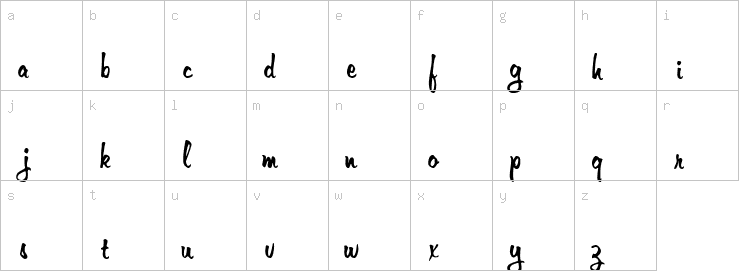 Lowercase characters