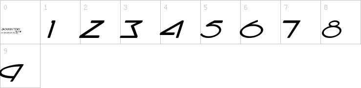 Numbers