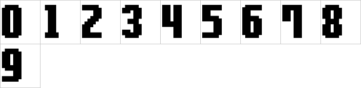 Numbers