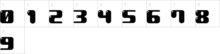 Numbers