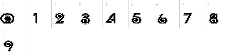 Numbers