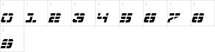 Numbers