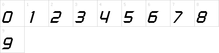 Numbers