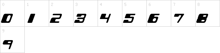 Numbers