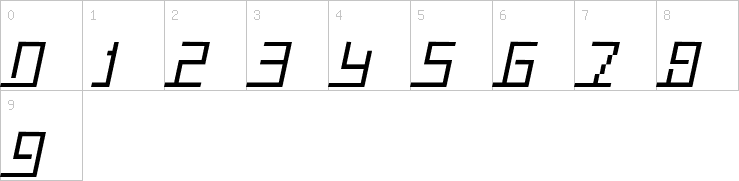 Numbers