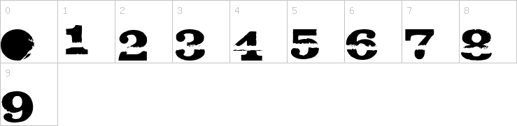 Numbers