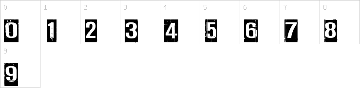 Numbers