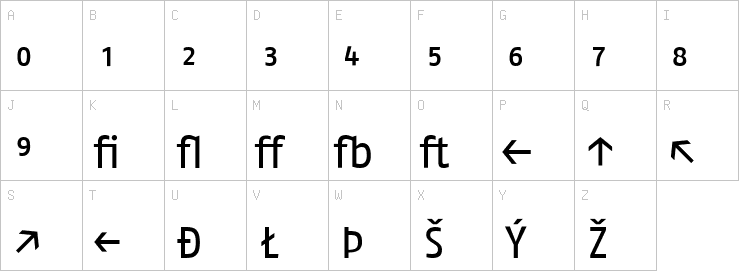 Uppercase characters