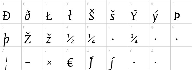 Uppercase characters