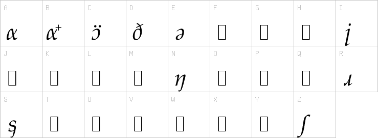 Uppercase characters