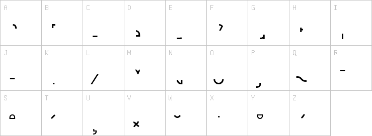 Uppercase characters