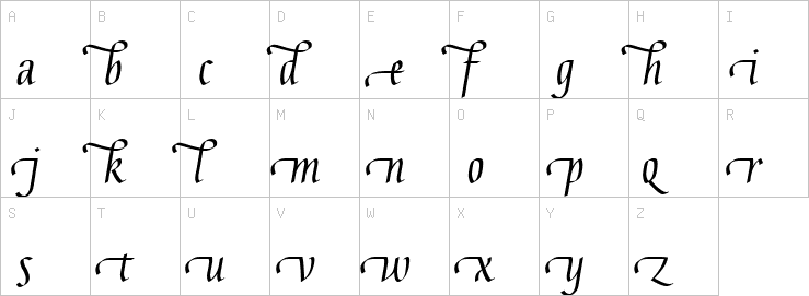 Uppercase characters