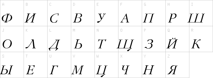 Uppercase characters