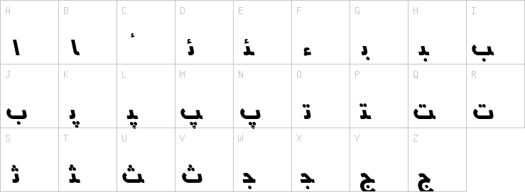 Uppercase characters