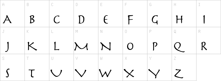 Uppercase characters