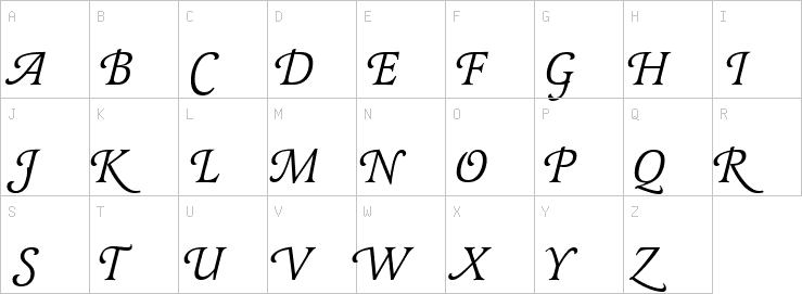 Uppercase characters