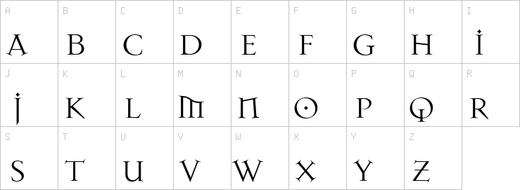 Uppercase characters