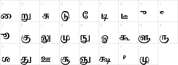 Uppercase characters